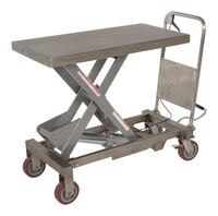 CART-1750-PSS