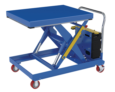 CART-2000-3240-DC